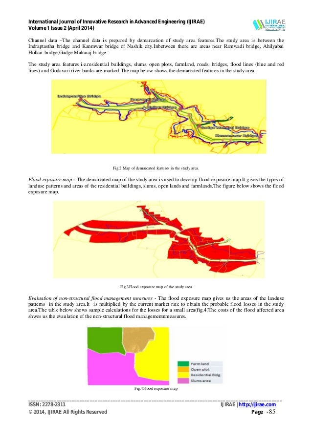 Published research papers in data mining