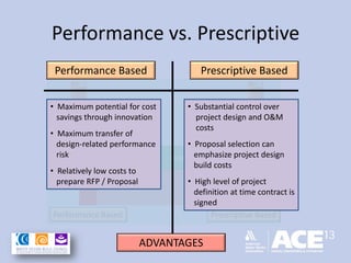 Design-Build Procurement Approaches | PDF