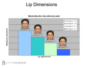 Lip Dimensions
 