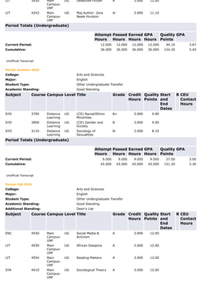 Academic TranscriptUNF | PDF