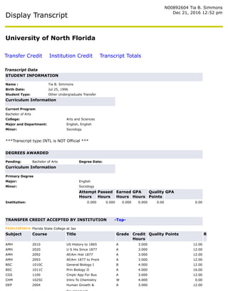 Display Transcript
N00892604 Tia B. Simmons
Dec 21, 2016 12:52 pm
University of North Florida
Transfer Credit Institution Credit Transcript Totals
Transcript Data
STUDENT INFORMATION
Name : Tia B. Simmons
Birth Date: Jul 25, 1996
Student Type: Other Undergraduate Transfer
Curriculum Information
Current Program
Bachelor of Arts
College: Arts and Sciences
Major and Department: English, English
Minor: Sociology
***Transcript type:INTL is NOT Official ***
DEGREES AWARDED
Pending: Bachelor of Arts Degree Date:
Curriculum Information
Primary Degree
Major: English
Minor: Sociology
Attempt
Hours
Passed
Hours
Earned
Hours
GPA
Hours
Quality
Points
GPA
Institution: 0.000 0.000 0.000 0.000 0.00 0.00
TRANSFER CREDIT ACCEPTED BY INSTITUTION -Top-
FA2011SP2014: Florida State College at Jax
Subject Course Title Grade Credit
Hours
Quality Points R
AMH 2010 US History to 1865 A 3.000 12.00
AMH 2020 U S His Since 1877 A 3.000 12.00
AMH 2092 Af/Am Hist 1877 A 3.000 12.00
AMH 2093 Af/Am 1877 to Prsnt A 3.000 12.00
BSC 1010C General Biology I B 4.000 12.00
BSC 1011C Prin Biology II A 4.000 16.00
CGS 1100 Cmptr App For Bus A 3.000 12.00
CHM 1025C Intro To Chemistry W 4.000 0.00
DEP 2004 Human Growth & A 3.000 12.00
 