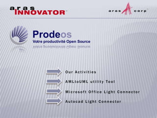 SampleSlide for the  2010 Aras Community Event AMLtoUML utility Tool Microsoft Office Light Connector Autocad Light Connector 