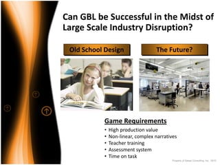 Can GBL be Successful in the Midst of 
Large Scale Industry Disruption?

 Old School Design                 The Future?




           Game Requirements
           •   High production value
           •   Non‐linear, complex narratives
           •   Teacher training
           •   Assessment system
           •   Time on task
                                           Property of Saisei Consulting, Inc. 2010
 