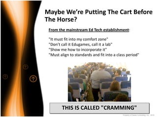 Maybe We’re Putting The Cart Before 
The Horse?
 From the mainstream Ed Tech establishment:

 "It must fit into my comfort zone"
 "Don’t call it Edugames, call it a lab"
 "Show me how to incorporate it"
 "Must align to standards and fit into a class period"




        THIS IS CALLED "CRAMMING"
                                            Property of Saisei Consulting, Inc. 2010
 