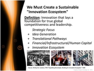We Must Create a Sustainable
 "Innovation Ecosystem"
Definition: Innovation that lays a 
foundation for true global 
competitiveness and leadership.
     Strategic Focus 
  +  Idea Generation
  +  Translational Pathways
  +  Financial/Infrastructural/Human Capital 
  =  Innovation Ecosystem




  Source: Shirley Ann Jackson, PHD “Expediting Serendipity: Building An Innovative Ecosystem” 10/09
                                                                               Property of Saisei Consulting, Inc. 2010
 
