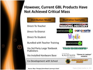 However, Current GBL Products Have 
Not Achieved Critical Mass
      Distribution Model                                 Illustrative Examples

 Direct‐To‐Teacher

 Direct‐To‐District

 Direct‐To‐Student

 Bundled with Teacher Training

 Via 3rd Party Large Textbook 
 Publishers
                                                                          “Games to Laptops”
 Via Installed Hardware Base                                                  Initiative


 Co‐Development with School

  Source: Mayo “Bringing Game-Based Learning to Scale”            Property of Saisei Consulting, Inc. 2010
 