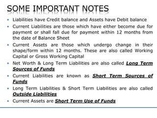 SOME IMPORTANT NOTES
• Liabilities have Credit balance and Assets have Debit balance
• Current Liabilities are those which have either become due for
payment or shall fall due for payment within 12 months from
the date of Balance Sheet
• Current Assets are those which undergo change in their
shape/form within 12 months. These are also called Working
Capital or Gross Working Capital
• Net Worth & Long Term Liabilities are also called Long Term
Sources of Funds
• Current Liabilities are known as Short Term Sources of
Funds
• Long Term Liabilities & Short Term Liabilities are also called
Outside Liabilities
• Current Assets are Short Term Use of Funds
 