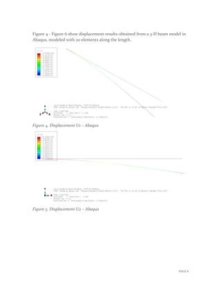 Figure 4 - Figure 6 show displacement results obtained from a 3-D beam model in
Abaqus, modeled with 20 elements along the length.
Figure 4. Displacement U1 – Abaqus
Figure 5. Displacement U2 – Abaqus
PAGE 8
 