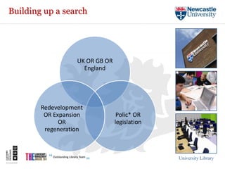Building up a search




                   UK OR GB OR
                     England




        Redevelopment
         OR Expansion             Polic* OR
              OR                 legislation
         regeneration



                                               University Library
 