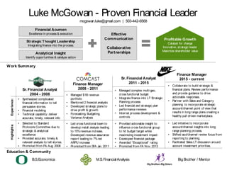 Luke McGowan - Proven Financial Leader
mcgowan.luke@gmail.com | 503-442-6568
Financial Acumen
Excellence in process & execution
Strategic Thought Leadership
Integrating finance into the process.
Analytical Insight
Identify opportunities & catalyze action
Profitable Growth
Catalyst for change
Innovative, strategic leader
Maximize shareholder value
Experience:Highlights:
• Synthesized complicated
financial information to tell
persuasive stories.
• Financial modeling
• Technical capability: deliver
accurate, timely, relevant info
• Selected to Standard
Protocols Committee due to
strategic & analytical
excellence
• Provided accurate, timely &
relevant analysis to tell stories
• Promoted from FA Aug. 2006
Sr. Financial Analyst
2004 - 2008 • Managed $1B revenue
portfolio
• Mentored 2 financial analysts
• Developed strategic plans to
drive profit & growth
• Forecasting, Budgeting,
Variance Analysis
• Led cross functional team to
develop install analysis leading
to 15%revenue increase.
Developed revenue assurance
report leading to 7%net
ARPU increase
• Promoted from SFA Jan. 2011
Finance Manager
2008 - 2011
• Provided actionable insight to
influence cross functional group
to hit budget target while
maximizing investment impact
• Developed financial package
• Awarded “Exceptional” rating
• Promoted from FA Nov. 2013
Sr. Financial Analyst
2011 - 2015
B.S.Economics M.S.Financial Analysis Big Brother / Mentor
Effective
Communication
Collaborative
Partnerships
Work Summary
Education & Community
• Collaborate to build strategic &
financial plans. Review performance
and provide guidance to drive
actionable responses.
• Partner with Sales and Category
planning to incorporate strategic
account/channel point of view that
results in long range plans creating a
healthy pull driven marketplace.
• Led initiative to incorporate
account/channel insights into long
range planning process.
• Shifted acct/channel review focus from
reporting to planning.
• Facilitated Sales LT discussion around
account investment priorities.
• Managed complex multi-geo,
cross functional budget
• Integrate finance into LT Strategic
Planning process
• Led financial and strategic plan
performance reviews
• Internal process development &
controls
Finance Manager
2015 - current
 