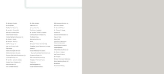 Mr. Michael L. Boelter
Ms. Pat Boelter
The Bon-Ton Stores, Inc.
Mr. and Mrs. Richard Brill
Bubricks Complete Office
Clear Channel Outdoor
Creative Marketing Resources, Inc.
Mr. Daniel S. Depies
Mr. Harold H. Emch, Jr.
Fall River Group, Inc.
Joan and Richard Farrell
FASTSIGNS
Fidelity Charitable Gift Fund
Fidelity Information Services
Fiduciary Real Estate Development, Inc.
J.H. Findorff  Son, Inc.
Mr. and Mrs. James D. Golding
Gordon Flesch Company, Inc.
Grant Thornton LLP
Vicki and Rob Holschuh
Mr. Mark Honadel
JMBrennan, Inc.
Johnson Controls
The Karma Foundation
Mr. and Mrs. Timothy S. Laughlin
Lemberg Electric Company, Inc.
The Marek Group
Marking Services, Inc.
MGIC
Milwaukee Brewers Baseball Club
Milwaukee County Department on Aging
NASSCO
Greater Milwaukee Foundation:
Rodney F. and Betty Park Family Fund
Perspective Design, Inc.
PNC Financial Services Group
Potawatomi Hotel and Casino
Prolitec Inc.
Quarles  Brady LLP
Quest Industrial Products
RR Insurance Services, Inc.
Mrs. Ann K. Raisler
Mr. Kenneth P. Riesch
Mr. Thomas R. Savage
Schenck SC
Smocke and Associates, Inc.
Snap-on Tools
Spano Pratt
Transamerica Retirement
Solutions Corporation
Uihlein/Wilson Architects
United Heartland
United Milwaukee Scrap LLC
Ms. Vickie L. Volpano
Miss Othell M. Warren
We Energies
Wheaton Franciscan Healthcare
Wilson Marketing Group, LLC
Windstream
Zimmermann Printing
 