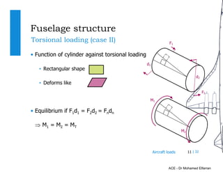 Rectangular Fuselage Shape Ace 402 lec 12 fueslage shear flow2 | PDF
