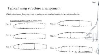 Ace 402 Airframe Design and Construction lec 8 | PDF