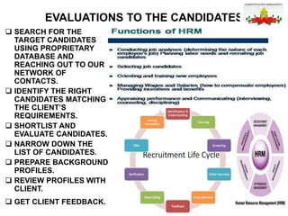 EVALUATIONS TO THE CANDIDATES
 SEARCH FOR THE
TARGET CANDIDATES
USING PROPRIETARY
DATABASE AND
REACHING OUT TO OUR
NETWORK OF
CONTACTS.
 IDENTIFY THE RIGHT
CANDIDATES MATCHING
THE CLIENT’S
REQUIREMENTS.
 SHORTLIST AND
EVALUATE CANDIDATES.
 NARROW DOWN THE
LIST OF CANDIDATES.
 PREPARE BACKGROUND
PROFILES.
 REVIEW PROFILES WITH
CLIENT.
 GET CLIENT FEEDBACK.
 