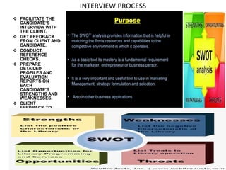 INTERVIEW PROCESS
 FACILITATE THE
CANDIDATE’S
INTERVIEW WITH
THE CLIENT.
 GET FEEDBACK
FROM CLIENT AND
CANDIDATE.
 CONDUCT
REFERENCE
CHECKS.
 PREPARE
DETAILED
PROFILES AND
EVALUATION
REPORTS ON
EACH
CANDIDATE'S
STRENGTHS AND
WEAKNESSES.
 CLIENT
FEEDBACK TO
GET THE LIST OF
FINALISTS.
 