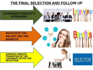 THE FINAL SELECTION AND FOLLOW UP
EXPEDITE SMOOTH
TRANSITION OF THE
CANDIDATE AFTER THE
SELECTION
NEGOTIATE THE
SALARY AND THE
BENEFITS.
COORDINATE FINALIST’S
INTERVIEWS
 