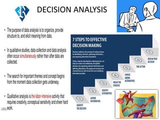 DECISION ANALYSIS
 