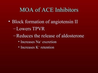 MOA of ACE Inhibitors Block formation of angiotensin II Lowers TPVR Reduces the release of aldosterone Increases Na +  excretion Increases K +  retention 
