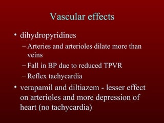 Vascular effects dihydropyridines Arteries and arterioles dilate more than veins Fall in BP due to reduced TPVR Reflex tachycardia verapamil and diltiazem - lesser effect on arterioles and more depression of heart (no tachycardia) 