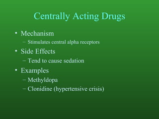 Centrally Acting Drugs Mechanism Stimulates central alpha receptors Side Effects Tend to cause sedation Examples Methyldopa Clonidine (hypertensive crisis) 