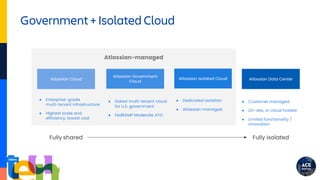 Government + Isolated Cloud
 