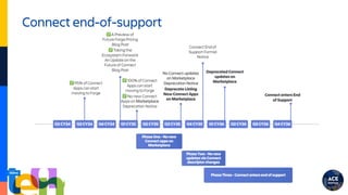 Connect end-of-support
 