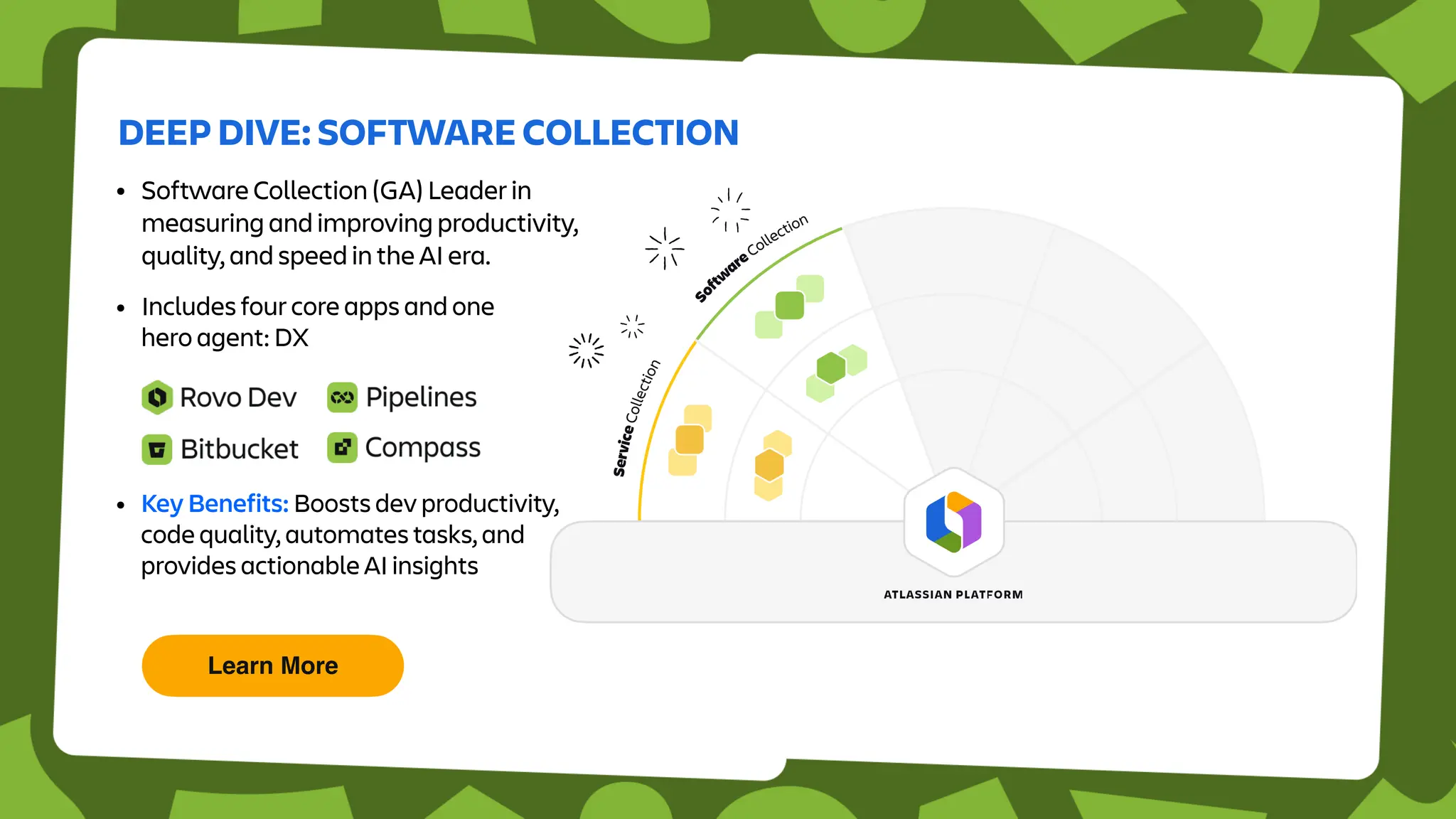 DEEP DIVE: SOFTWARE COLLECTION
• Software Collection (GA) Leader in
measuring and improving productivity,
quality, and speed in the AI era.
• Includes four core apps and one
hero agent: DX
• Key Benefits: Boosts dev productivity,
code quality, automates tasks, and
provides actionable AI insights
Learn More
 