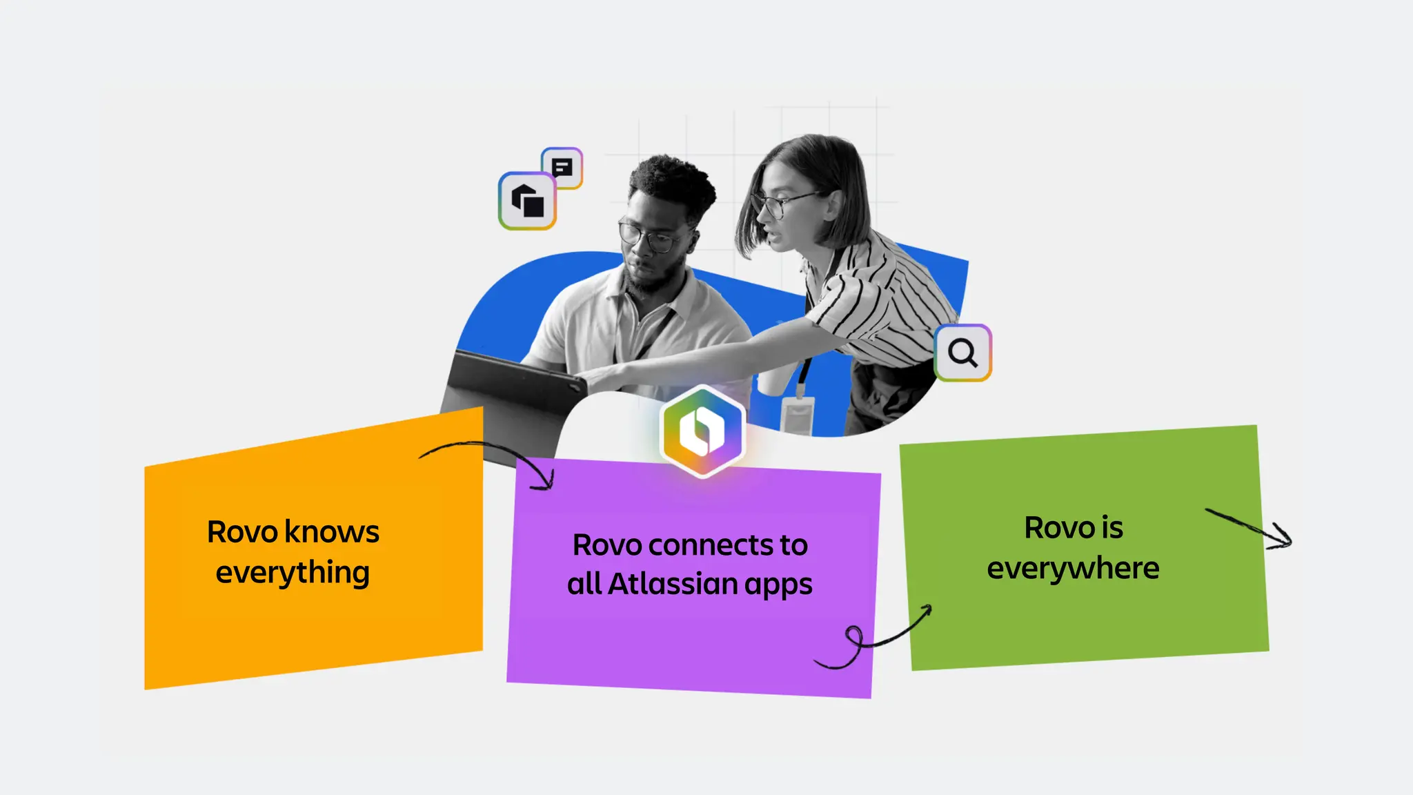 Rovo knows
everything
Rovo connects to
all Atlassian apps
Rovo is
everywhere
 