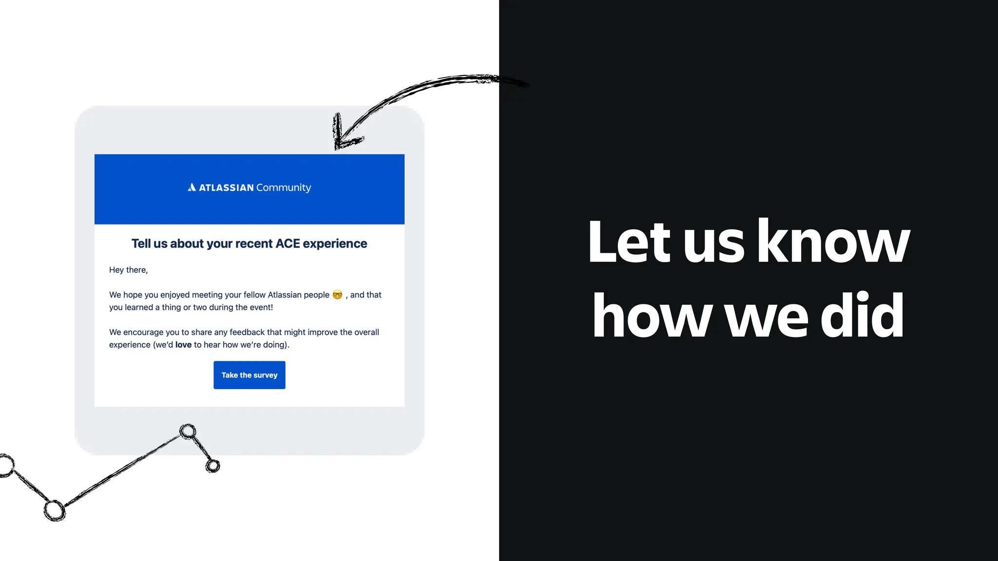 Let us know
how we did
FUTURE
QR CODE
 