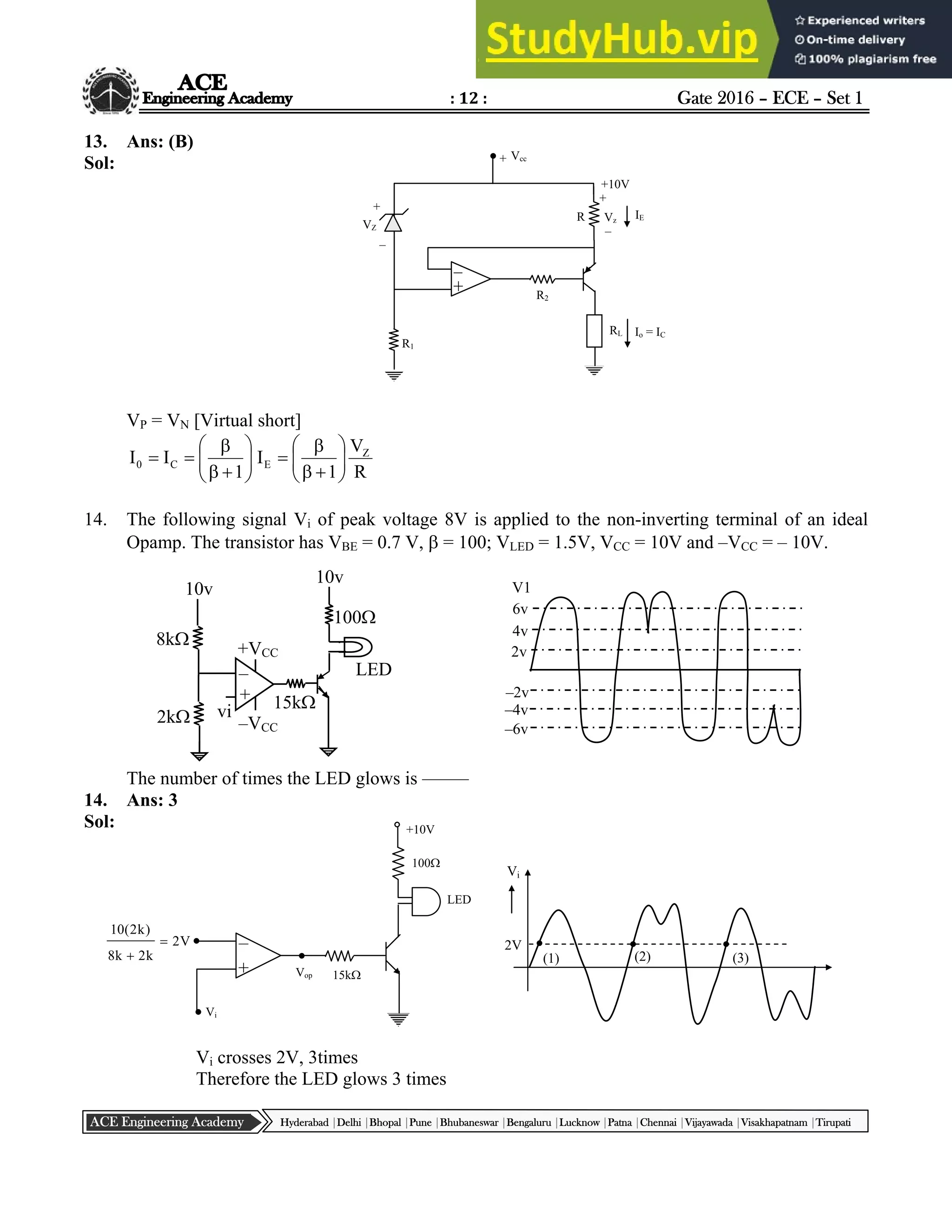 : 12 : Gate 2016 – ECE – Set 1
Hyderabad |Delhi |Bhopal |Pune |Bhubaneswar |Bengaluru |Lucknow |Patna |Chennai |Vijayawada |Visakhapatnam |Tirupati
ACE Engineering Academy
13. Ans: (B)
Sol:
VP = VN [Virtual short]
R
V
1
I
1
I
I Z
E
C
0 
























14. The following signal Vi of peak voltage 8V is applied to the non-inverting terminal of an ideal
Opamp. The transistor has VBE = 0.7 V,  = 100; VLED = 1.5V, VCC = 10V and –VCC = – 10V.
The number of times the LED glows is –––––
14. Ans: 3
Sol:
Vi crosses 2V, 3times
Therefore the LED glows 3 times
2v
4v
6v
–6v
–4v
–2v
V1
–
+
10v
10v
100
LED
15k
–VCC
+VCC
8k
2k vi
+
–
R1
R2
+10V
R
RL
VZ
+
–
IE
+
–
Io = IC
Vz
Vcc
+
+
–
Vop 15k
Vi
+10V
100
LED
V
2
k
2
k
8
)
k
2
(
10

 (1)
2V
Vi
(2) (3)
 
