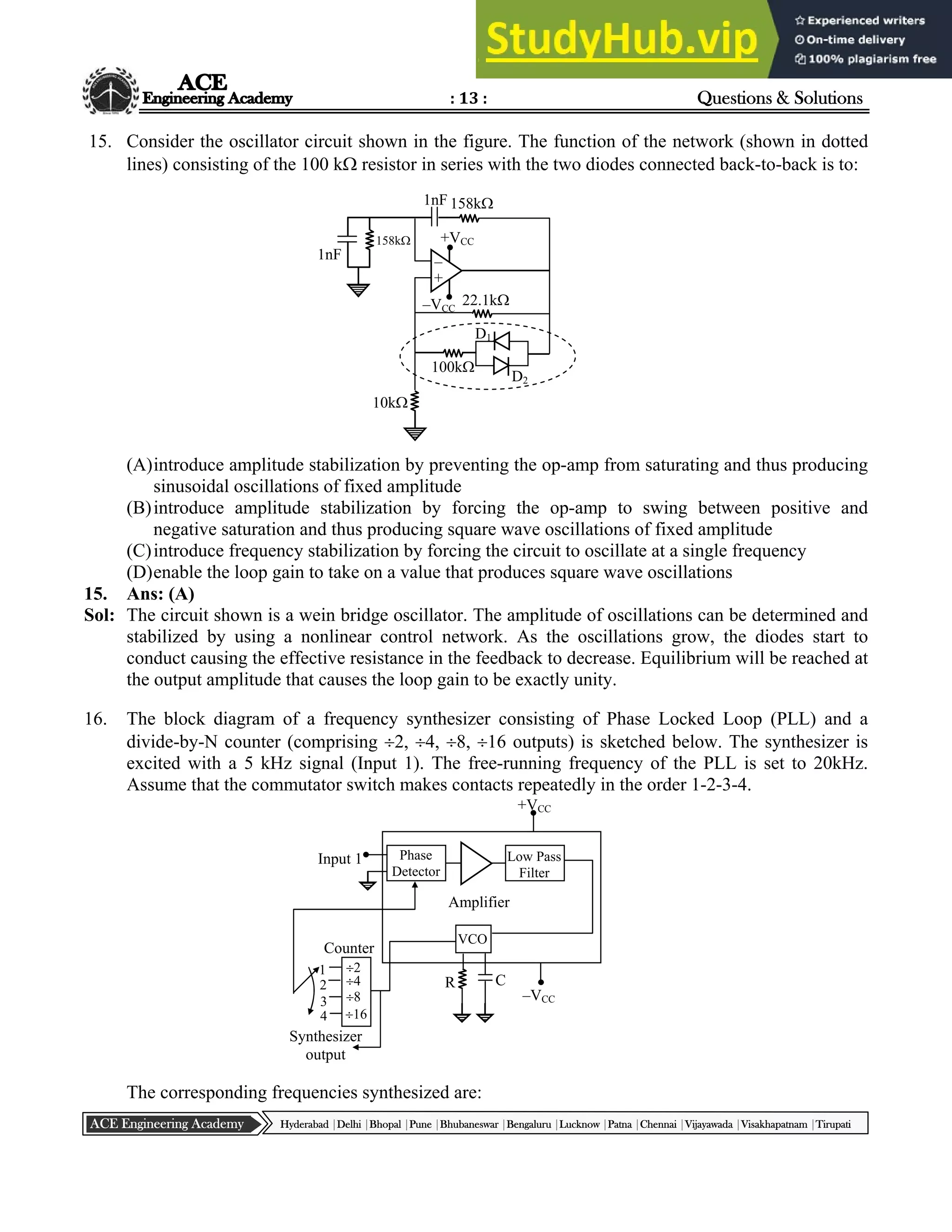 : 13 : Questions & Solutions
Hyderabad |Delhi |Bhopal |Pune |Bhubaneswar |Bengaluru |Lucknow |Patna |Chennai |Vijayawada |Visakhapatnam |Tirupati
ACE Engineering Academy
15. Consider the oscillator circuit shown in the figure. The function of the network (shown in dotted
lines) consisting of the 100 k resistor in series with the two diodes connected back-to-back is to:
(A)introduce amplitude stabilization by preventing the op-amp from saturating and thus producing
sinusoidal oscillations of fixed amplitude
(B)introduce amplitude stabilization by forcing the op-amp to swing between positive and
negative saturation and thus producing square wave oscillations of fixed amplitude
(C)introduce frequency stabilization by forcing the circuit to oscillate at a single frequency
(D)enable the loop gain to take on a value that produces square wave oscillations
15. Ans: (A)
Sol: The circuit shown is a wein bridge oscillator. The amplitude of oscillations can be determined and
stabilized by using a nonlinear control network. As the oscillations grow, the diodes start to
conduct causing the effective resistance in the feedback to decrease. Equilibrium will be reached at
the output amplitude that causes the loop gain to be exactly unity.
16. The block diagram of a frequency synthesizer consisting of Phase Locked Loop (PLL) and a
divide-by-N counter (comprising 2, 4, 8, 16 outputs) is sketched below. The synthesizer is
excited with a 5 kHz signal (Input 1). The free-running frequency of the PLL is set to 20kHz.
Assume that the commutator switch makes contacts repeatedly in the order 1-2-3-4.
The corresponding frequencies synthesized are:
–
+
D2
D1
100k
10k
158k
1nF
1nF 158k
+VCC
–VCC
22.1k
Low Pass
Filter
Phase
Detector
2
4
8
16
Counter
1
2
3
4
Amplifier
VCO
Synthesizer
output
R C
–VCC
+VCC
Input 1
 