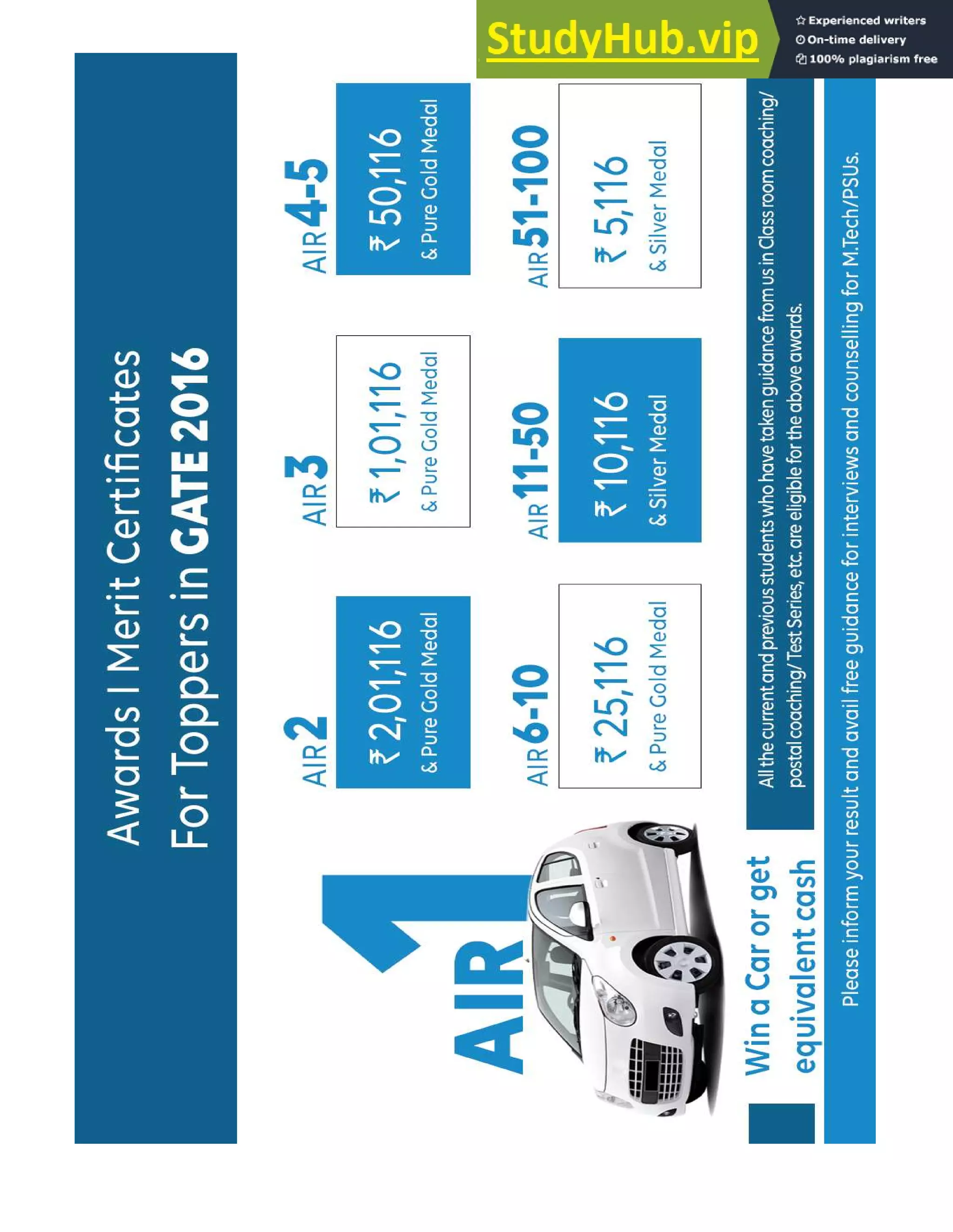 : 4 : Gate 2016 – ECE – Set 1
Hyderabad |Delhi |Bhopal |Pune |Bhubaneswar |Bengaluru |Lucknow |Patna |Chennai |Vijayawada |Visakhapatnam |Tirupati
ACE Engineering Academy
 