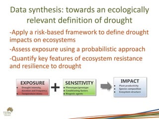Data synthesis: towards an ecologically
relevant definition of drought
-Apply a risk-based framework to define drought
impacts on ecosystems
-Assess exposure using a probabilistic approach
-Quantify key features of ecosystem resistance
and resilience to drought
 