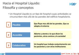 Hospital	
  líquido	
  	
  	
  	
  	
  	
  	
  



1	
     Flexible	
        Servicios/Recursos                           ...