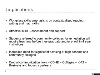 Implications
 Workplace skills emphasis is on contextualized reading,
writing and math skills
 Affective skills – assessment and support
 Students referred to community colleges for remediation will
require less time before they graduate and/or enroll in 4 year
institutions
 Increased need for significant advising at high schools and
community colleges
 Crucial communication links – CDHE – Colleges – K-12 –
Business and Industry partners
 
