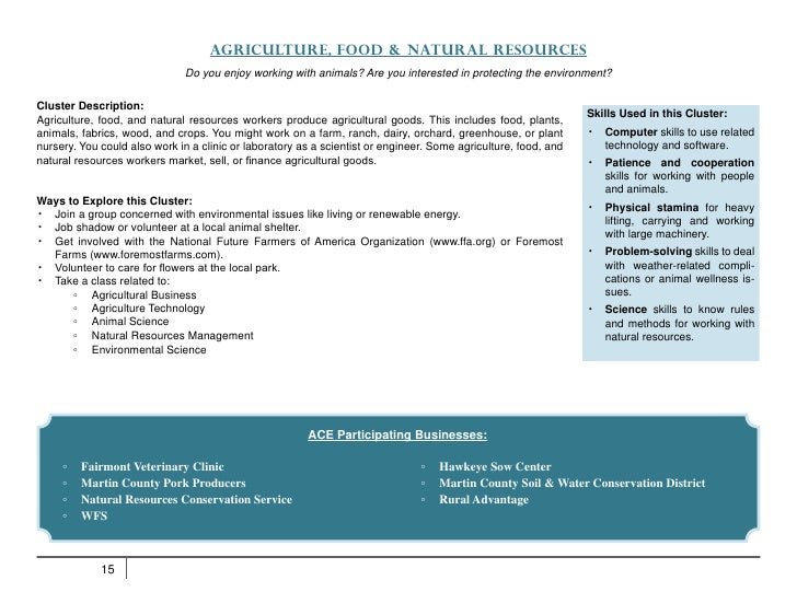 career exploration resources