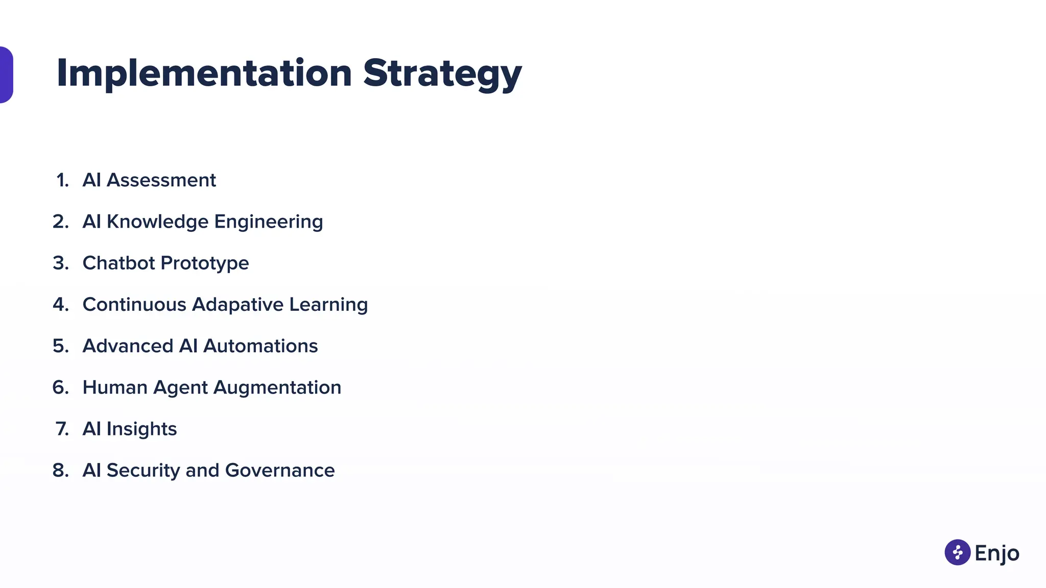 Implementation Strategy
1. AI Assessment
2. AI Knowledge Engineering
3. Chatbot Prototype
4. Continuous Adapative Learning
5. Advanced AI Automations
6. Human Agent Augmentation
7. AI Insights
8. AI Security and Governance
 