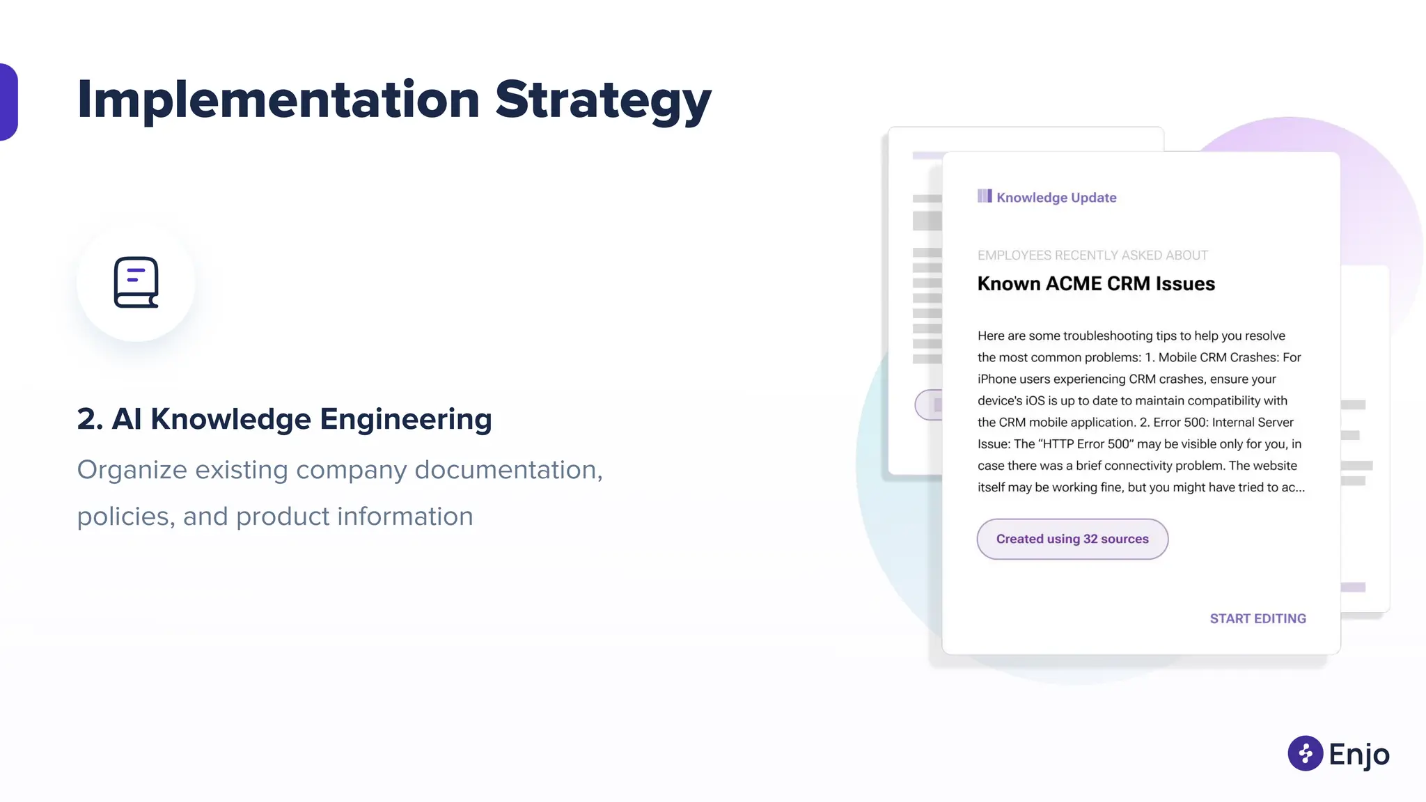 Implementation Strategy
2. AI Knowledge Engineering
Organize existing company documentation,
policies, and product information
 