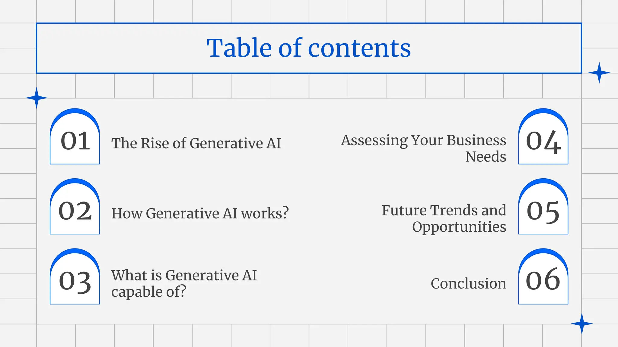 How Generative AI works?
Table of contents
The Rise of Generative AI
What is Generative AI
capable of?
Assessing Your Business
Needs
Future Trends and
Opportunities
Conclusion
01
02
03
04
05
06
 