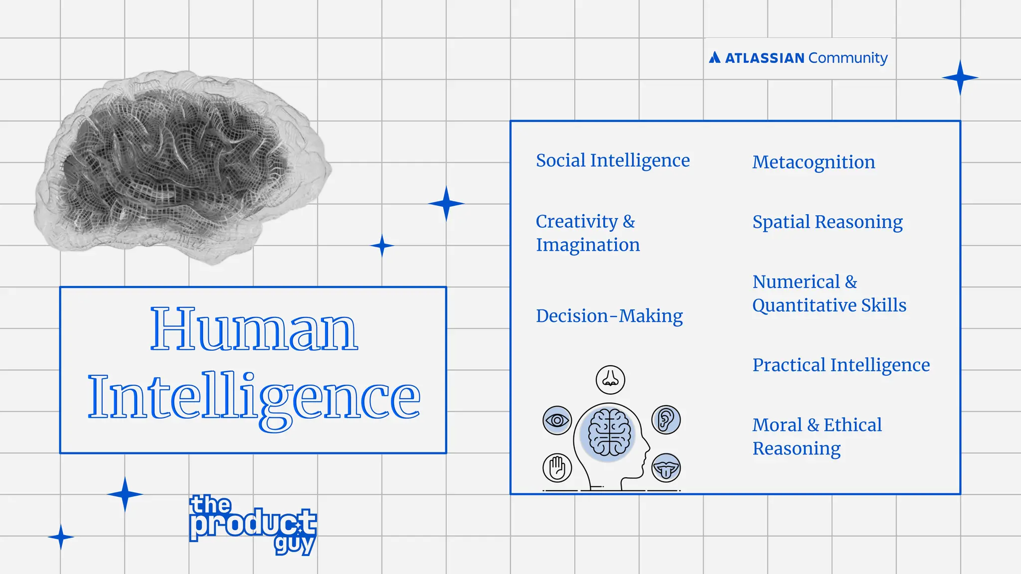 Social Intelligence
Creativity &
Imagination
Decision-Making
Metacognition
Spatial Reasoning
Numerical &
Quantitative Skills
Practical Intelligence
Moral & Ethical
Reasoning
 