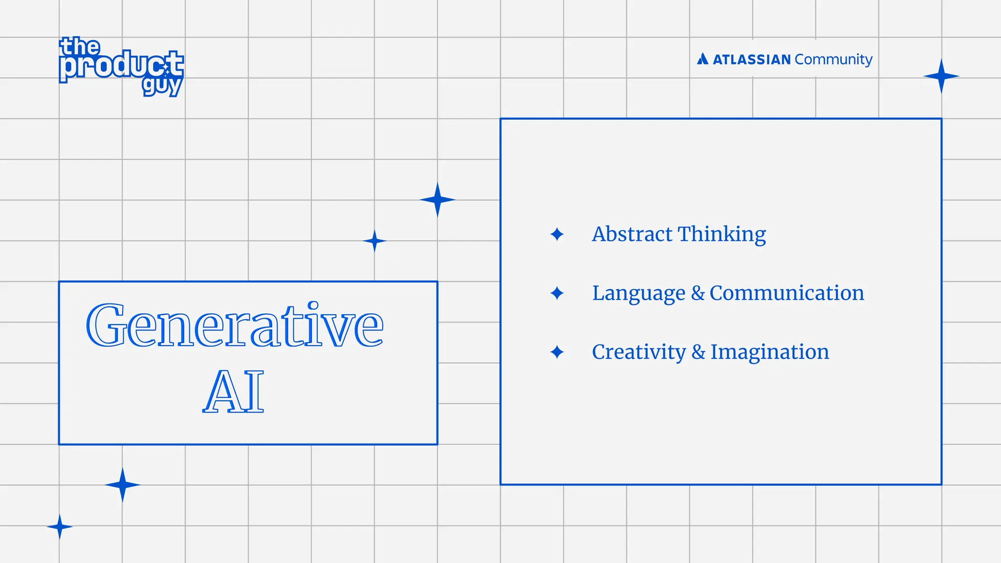 ✦ Abstract Thinking
✦ Language & Communication
✦ Creativity & Imagination
 