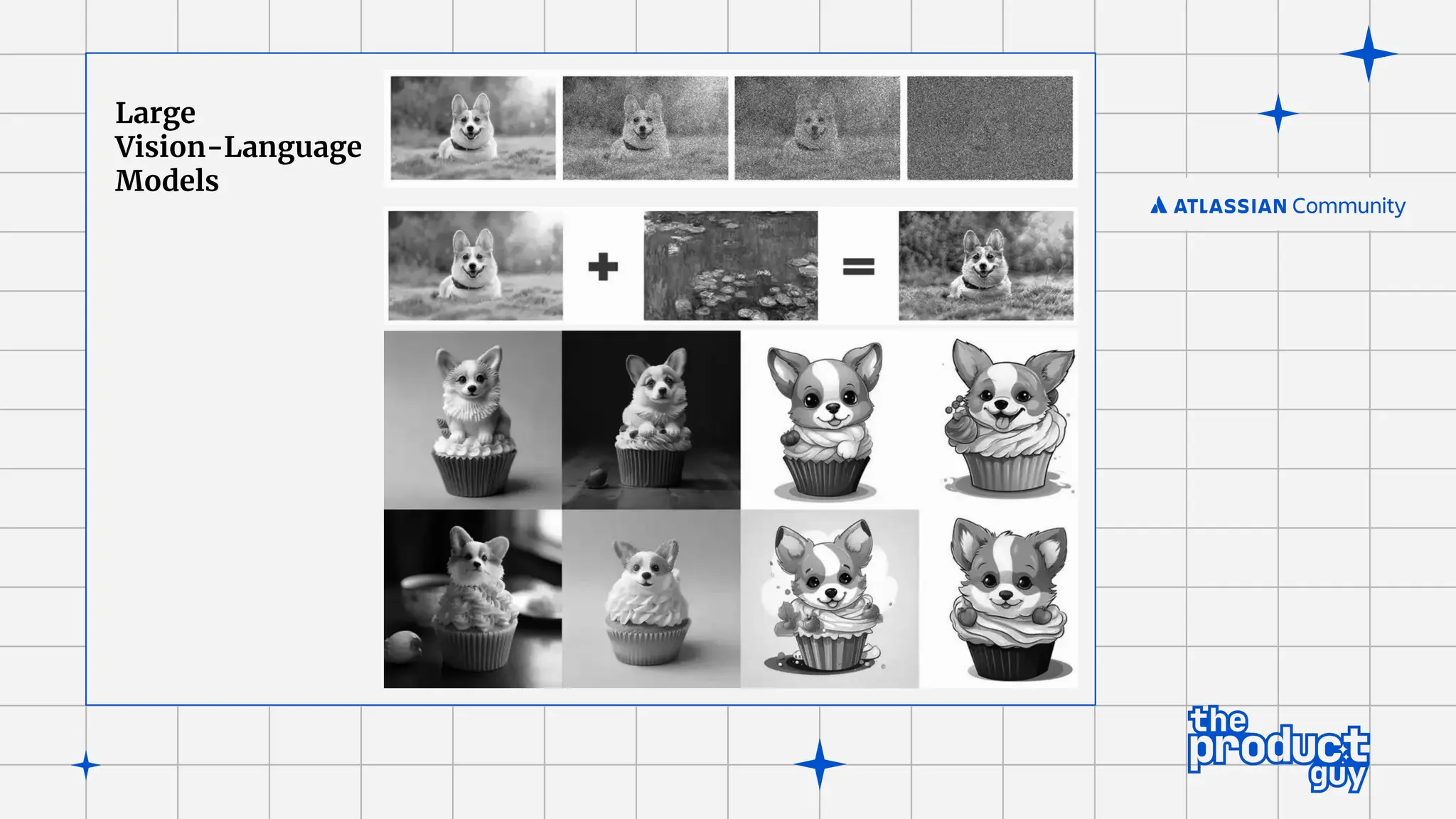 Large
Vision-Language
Models
 