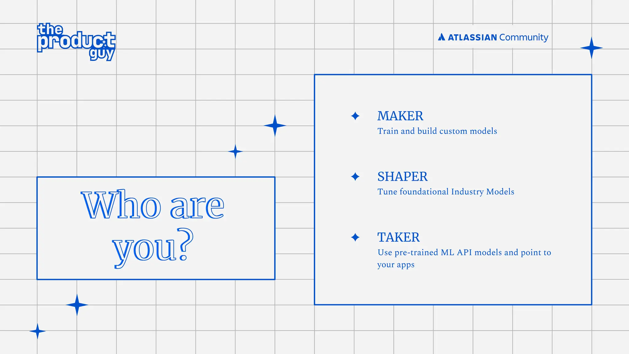 ✦ MAKER
Train and build custom models
✦ SHAPER
Tune foundational Industry Models
✦ TAKER
Use pre-trained ML API models and point to
your apps
 