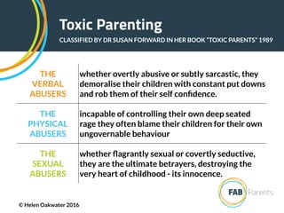 THE
VERBAL
ABUSERS
whether overtly abusive or subtly sarcastic, they
demoralise their children with constant put downs
and rob them of their self conﬁdence.
THE
PHYSICAL
ABUSERS
incapable of controlling their own deep seated
rage they often blame their children for their own
ungovernable behaviour
THE
SEXUAL
ABUSERS
whether ﬂagrantly sexual or covertly seductive,
they are the ultimate betrayers, destroying the
very heart of childhood - its innocence.
Toxic Parenting
CLASSIFIED BY DR SUSAN FORWARD IN HER BOOK “TOXIC PARENTS” 1989
© Helen Oakwater 2016
 