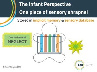 The Infant Perspective
One piece of sensory shrapnel
One incident of
NEGLECT
Stored in implicit memory & sensory database
© Helen Oakwater 2016
 