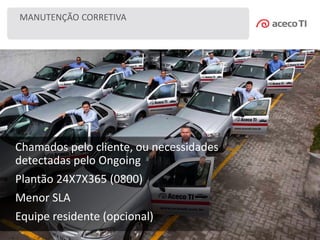 MANUTENÇÃO CORRETIVA
Chamados pelo cliente, ou necessidades
detectadas pelo Ongoing
Plantão 24X7X365 (0800)
Menor SLA
Equipe residente (opcional)
 