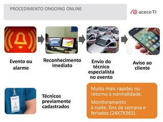 PROCEDIMENTO ONGOING ONLINE
Evento ou
alarme
Reconhecimento
imediato
Envio do
técnico
especialista
no evento
Aviso ao
cliente
Técnicos
previamente
cadastrados
Muito mais rapidez no
retorno à normalidade.
Monitoramento
à noite, fins de semana e
feriados (24X7X365).
 