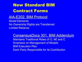 BIM and IPD | PPT