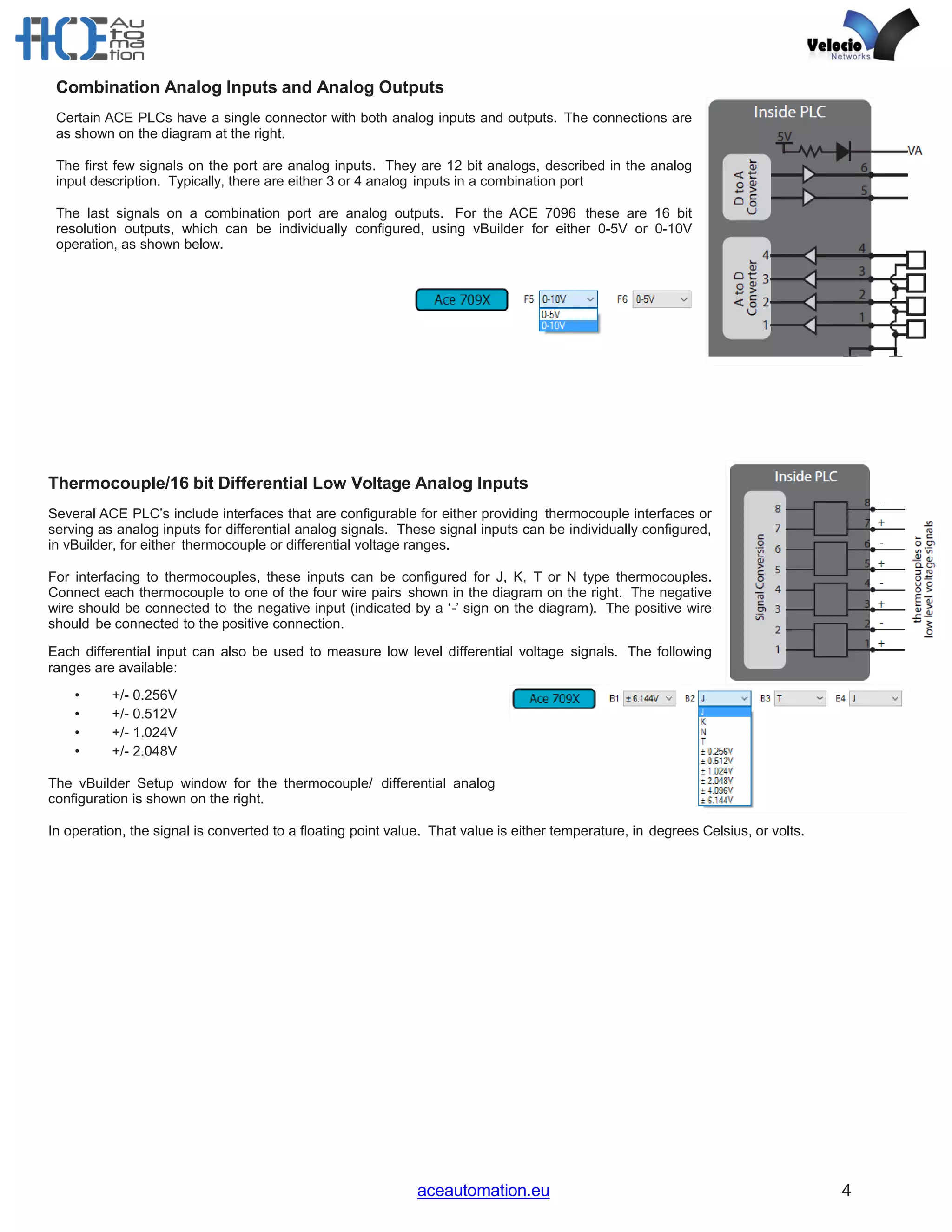 aceautomation.eu 4
Combination Analog Inputs and Analog Outputs
Certain ACE PLCs have a single connector with both analog inputs and outputs. The connections are
as shown on the diagram at the right.
The first few signals on the port are analog inputs. They are 12 bit analogs, described in the analog
input description. Typically, there are either 3 or 4 analog inputs in a combination port
The last signals on a combination port are analog outputs. For the ACE 7096 these are 16 bit
resolution outputs, which can be individually configured, using vBuilder for either 0-5V or 0-10V
operation, as shown below.
Thermocouple/16 bit Differential Low Voltage Analog Inputs
Several ACE PLC’s include interfaces that are configurable for either providing thermocouple interfaces or
serving as analog inputs for differential analog signals. These signal inputs can be individually configured,
in vBuilder, for either thermocouple or differential voltage ranges.
For interfacing to thermocouples, these inputs can be configured for J, K, T or N type thermocouples.
Connect each thermocouple to one of the four wire pairs shown in the diagram on the right. The negative
wire should be connected to the negative input (indicated by a ‘-’ sign on the diagram). The positive wire
should be connected to the positive connection.
Each differential input can also be used to measure low level differential voltage signals. The following
ranges are available:
• +/- 0.256V
• +/- 0.512V
• +/- 1.024V
• +/- 2.048V
The vBuilder Setup window for the thermocouple/ differential analog
configuration is shown on the right.
In operation, the signal is converted to a floating point value. That value is either temperature, in degrees Celsius, or volts.
 