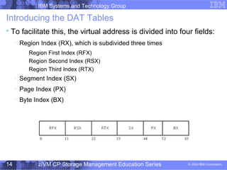 IBM Systems and Technology Group
© 2004 IBM Corporation
04/27/15
z/VM CP Storage Management Education Series14
Introducing the DAT Tables

To facilitate this, the virtual address is divided into four fields:

Region Index (RX), which is subdivided three times
−
Region First Index (RFX)
−
Region Second Index (RSX)
−
Region Third Index (RTX)

Segment Index (SX)

Page Index (PX)

Byte Index (BX)
 